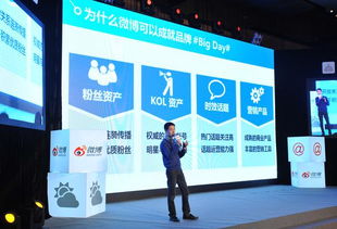 新浪微博發布全新廣告產品，加速商業化布局